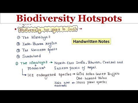 Biodiversity Hotspots | Handwritten notes