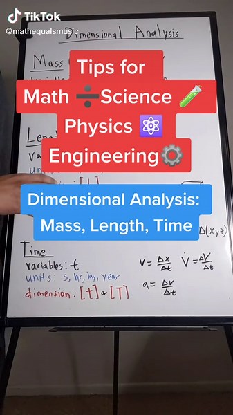 Dimensional Analysis in Physics: A Comprehensive Guide