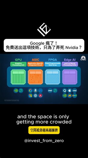 投資從零開始 (Andy) | 全職交易員 | 冠軍思維 | IFZ on Instagram: "Google 剛對 Nvidia 最有價值的資產發動了正面攻擊。 不是他們的晶片，而是他們的軟體。 如果這一招成功，Nvidia 四兆美元的帝國可能會崩塌。 以下是剛流出的消息： Google 正在開發一個名為「TorchTPU」的秘密專案，讓 PyTorch 可以無縫跑在 Google 的 TPU 晶片上，而不是 Nvidia 的 GPU 上。 為什麼這很重要？ PyTorch 是目前全世界使用最廣泛的 AI 框架，幾乎每個 AI 開發者都在用。 而 PyTorch 一開始就是圍繞 Nvidia 的 CUDA 軟體打造的。 華爾街分析師稱 CUDA 是「Nvidia 最強的防禦城牆」。 也正因為如此，即使市場上有替代方案，企業也很難輕易離開 Nvidia。 你買的不是單純的 Nvidia 晶片，而是整個 Nvidia 生態系。 要轉換陣營，工程成本可能要幾百萬美元，重寫程式碼要花上好幾個月，效能還可能變差。 所以公司就被鎖在裡面。 即使 Nvidia 漲價、即使供應吃緊也是一樣。 這根