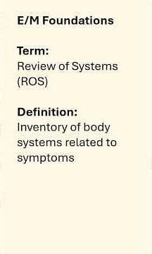 MedCode: E/M Basics — History of Present Illness