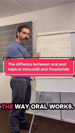 Understanding Oral vs. Topical Finasteride and Minoxidil
