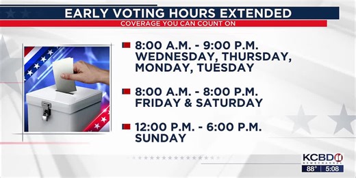 Voting locations open until 9 p.m. for May 2 Cities and Schools General and Special Election
