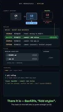 GIT REFLOG EXPLAINED | Recover Lost Git Commit With reflog 🔄 #git #shorts #coding #developer
