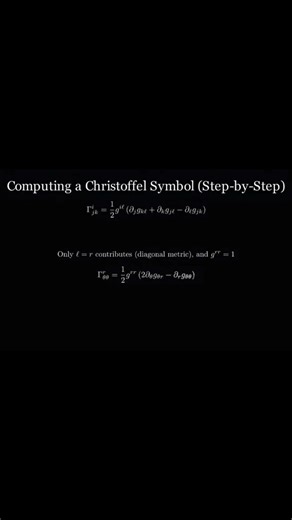How to solve a Christoffel symbol simplified with Manim #maths #physics #generalrelativity