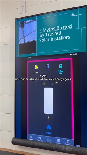 Ever wonder where your electricity actually goes? This smart panel gives real-time breakdowns of every circuit, lets you switch them off remotely, and even helps during power outages. The future of home energy is here ⚡🏠 #HomeTech #SPANpanel #sustainableenergy #cleanenergy | My Electric Home