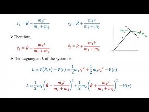 CMT 3.1 (Tamil) Two-body central force problem Reduction to equivalent of one body problem.