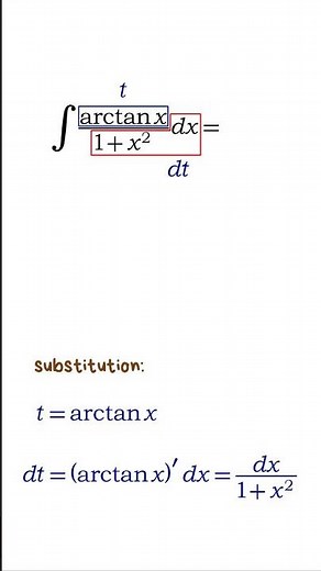 Integral with arctan