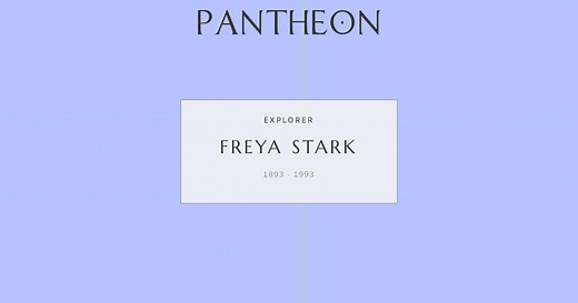 Freya Stark Biography | Pantheon