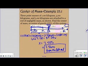 Saxon Physics Lesson 23