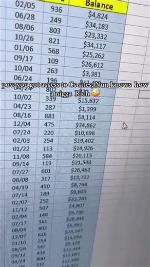 CC LINKABLE METHOD 2025 TUTORIAL #CC #moneytok #emoney #bank #linkables