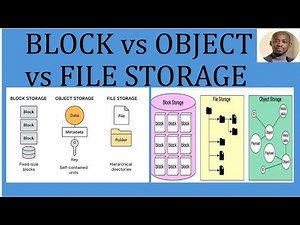 Block, Object, and File Storage — What’s the Difference?