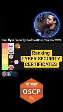 I Ranked Every Cybersecurity Certification (2026) 🔥 | OSCP vs CEH vs BSCP vs CPTS