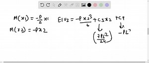 Determine the equations of the elastic curve for the beam using the x1 and x2 coordinates. Specify the beam's maximum deflection. E I is constant. | Numerade