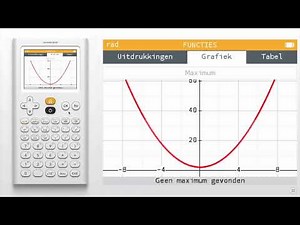 Hoe kan je het minimum en maximum van een functie vinden?