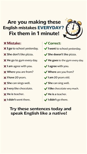 Common English Mistakes You Make Daily | Fix Them Fast #englishconversation #learnenglish