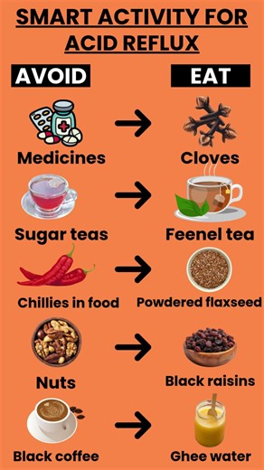 Smart Remedies for Acid Reflux 🌿 | Natural Foods That Really Work