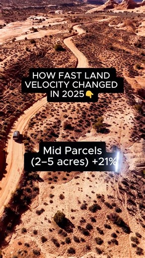 HOW FAST LAND VELOCITY CHANGED IN 2025...