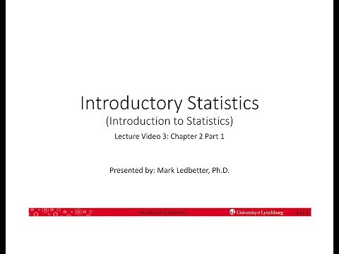 IntroStats 2.1 - Frequency Tables