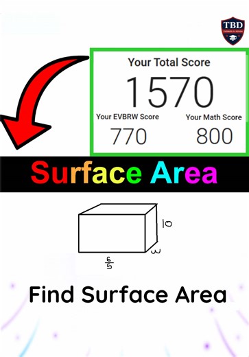 Essential SAT Prep Resources for Success