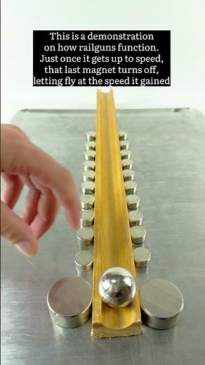 How does a railgun work