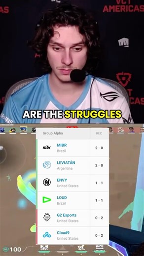 The struggles C9 faced in KICKOFF have still not been fixed in Stage 1