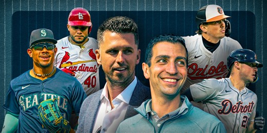 Each division's most compelling team this offseason