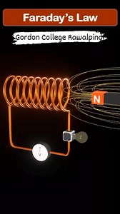 The Secret Behind Electromagnetic Induction – Science That Powers the World! #ElectromagneticInduction #FaradaysLaw #PhysicsMagic #ScienceExplained #MagneticFlux #InducedEMF #PhysicsReels #STEM #Engineering #ScienceIsAwesome #ElectricityGeneration #CoilAndMagnet #Magnetism #PhysicsLover | House of Physics