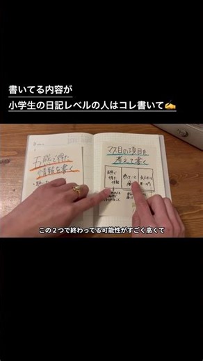 If your journaling is at the level of an elementary school student's diary, try this: [The Habits...