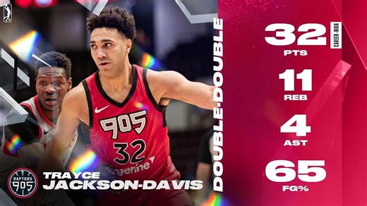 【G League】TJD发展联盟首秀爆砍32 11 4生涯新高！23年勇士57号秀！前印第安纳大学内线TJD砍下生涯新高32分11篮板4助攻2抢断2封盖数据！