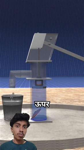 How Does a Hand pump Work #trend #3danimation #how