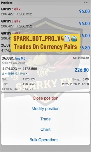 #tiktok #forex #fypシ゚