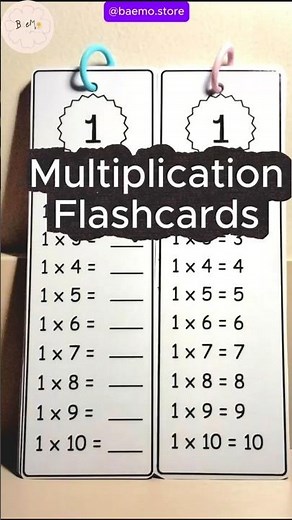 Best Erasable Multiplication Flashcards 1-12 | Blank Math Practice for Homeschool
