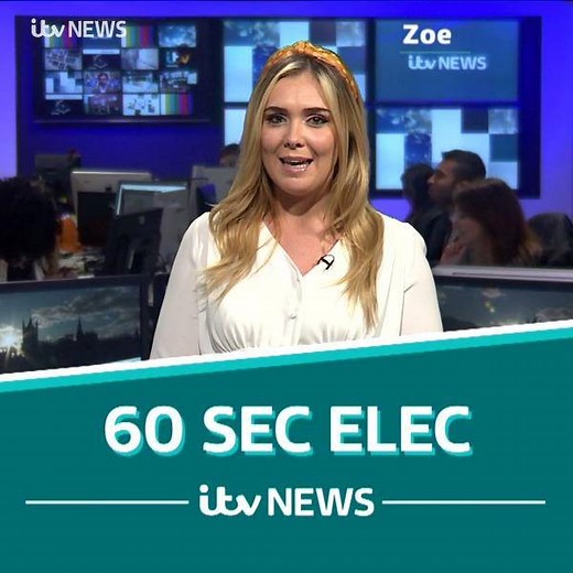 1.9K views · 6 comments | Got a minute? ⏰ ITV News Central's 60 Sec Elec rounds up the biggest National and Midlands political stories of the day in one minute. Essential viewing for people on the go. Head to our website for more on these stories > https://bit.ly/2WNSP0Z | ITV Central | Facebook