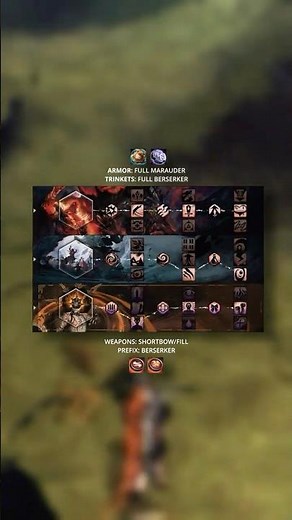 Guild Wars 2 Conduit WvW Build | Release Potential One Shot