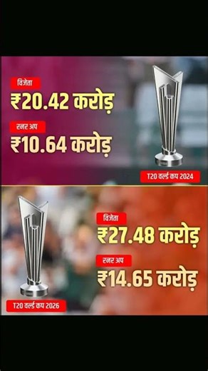 2024 vs 2026: T20 World Cup Winning Amount Comparison 🏆 #Cricket