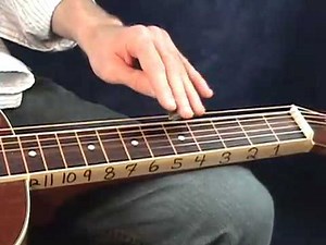 DOBRO LESSONS - SINGLE STRING SCALES AND LICKS - www.LessonsWithTroy.com