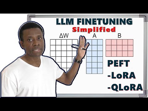 Finetuning LLMs - PEFT, LoRA and QLoRA Explained