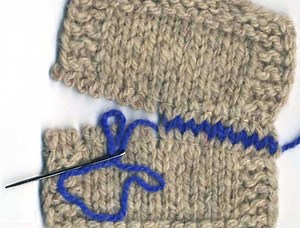 Blog #33 Meg Swansen on Seamless  Yoke Sweaters