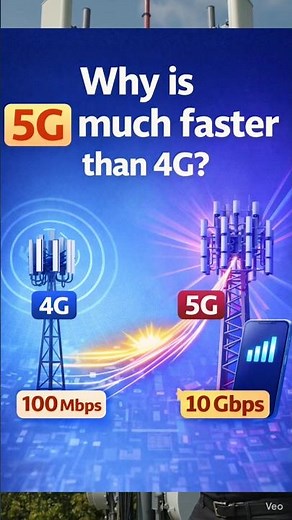 5G vs 4G #4g5g #4gspeed #5gtowers #technology