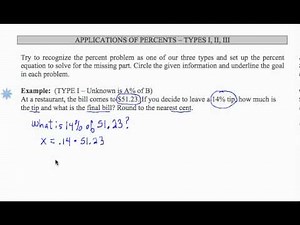 SWL6E12: Basic Arithmetic - Applications of Percents