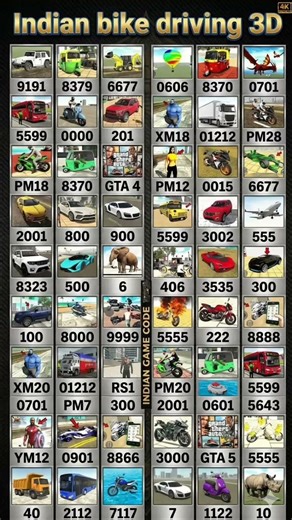 Real code 💥 Indian bike driving 3d all new cheat code update + plugin cheat code