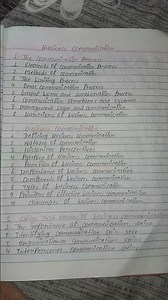 BBS second year syllabus in detail 😍