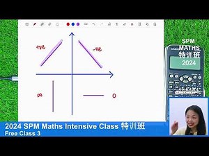 2024 SPM Maths Intensive Class 特训班 FOC Class 3