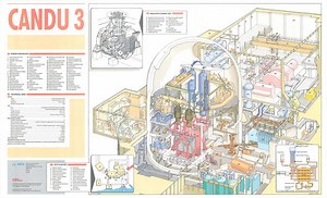 Nuclear reactor cutaway diagrams
