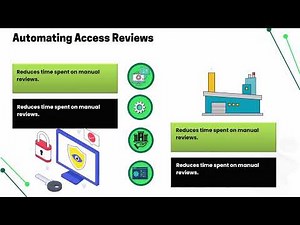 Access Certification in SailPoint | SailPoint Training | SailPoint Tutorial