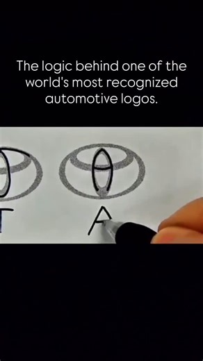 Gustavo | Elite Mindset on Instagram: "The Toyota logo consists of three overlapping ovals that carry symbolic meaning. The two inner ovals represent the heart of the customer and the heart of the company, showing mutual trust and a strong relationship. These inner shapes also form a stylized letter “T,” clearly representing the Toyota name. The outer oval symbolizes Toyota’s global presence and continuous expansion. The open spaces within the design reflect endless possibilities, innovation, an