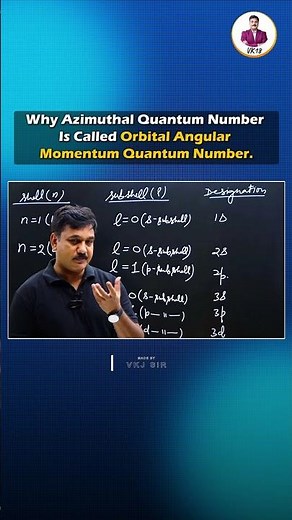 Why azimuthal quantum numbers is called orbital angular momentum quantum number | #shortsfeed