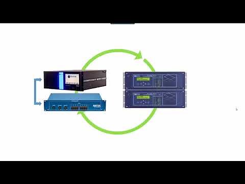 Traveling Wave Protection Testing with the RTDS Simulator