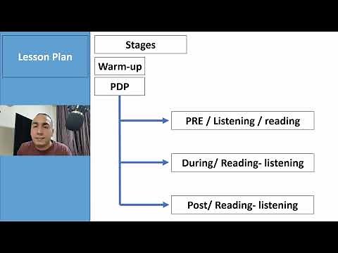 Making Effective Lesson Plans / Part 5: PDP VS PPU