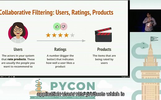 Python奇异值分解(SVD)实战指南 by Daniel Pyratho